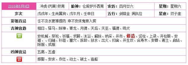 2018年6月最吉利最适合装修的日子，6月装修吉日有哪些？