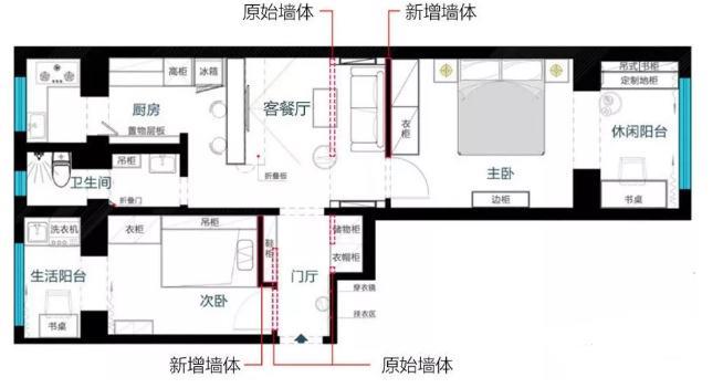 60平怎么装修才有大空间？小户型装修三大建议