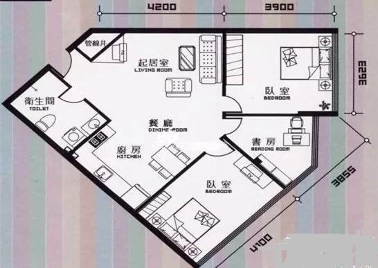 哪些户型风水不好，绝对不能要