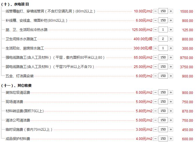 欧式风格装修要多少钱？三居室基装6万预算表